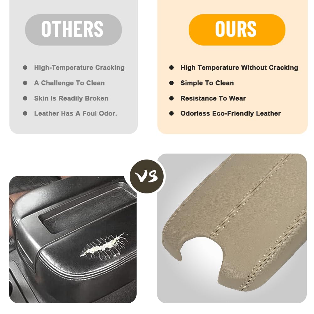 Guteauto center console lid replacement for Honda Accord fits precisely