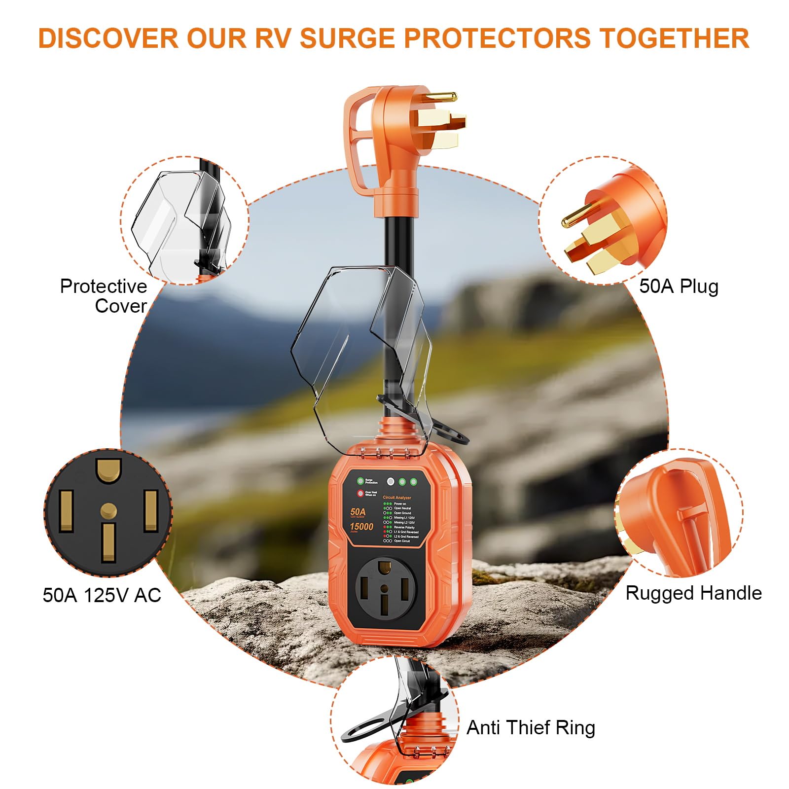 GutterWord weatherproof IP68 cover shields the unit from rain and dust