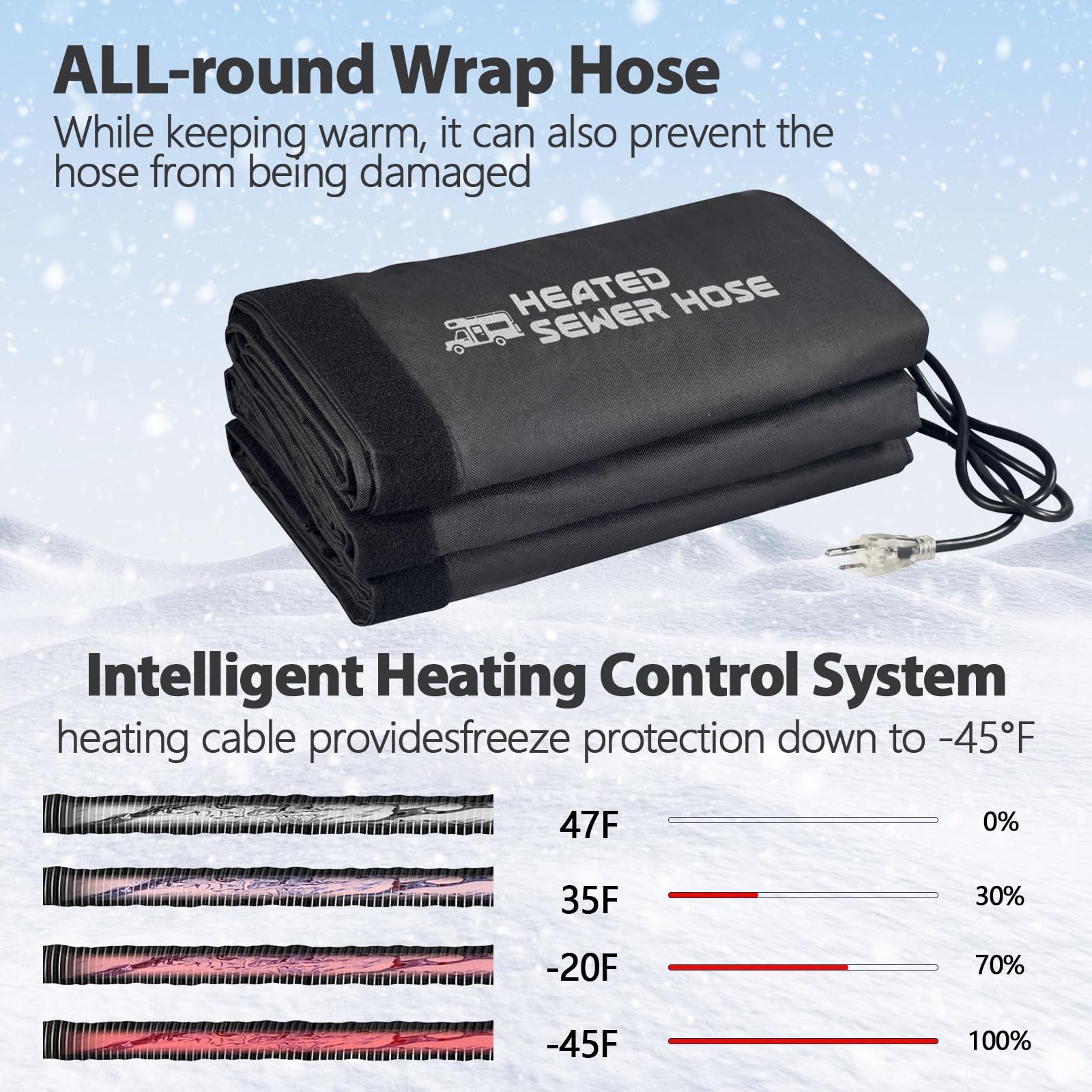 GUWELL flexible TPE hose resists ultra-low temperatures