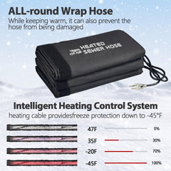 GUWELL flexible TPE hose resists ultra-low temperatures