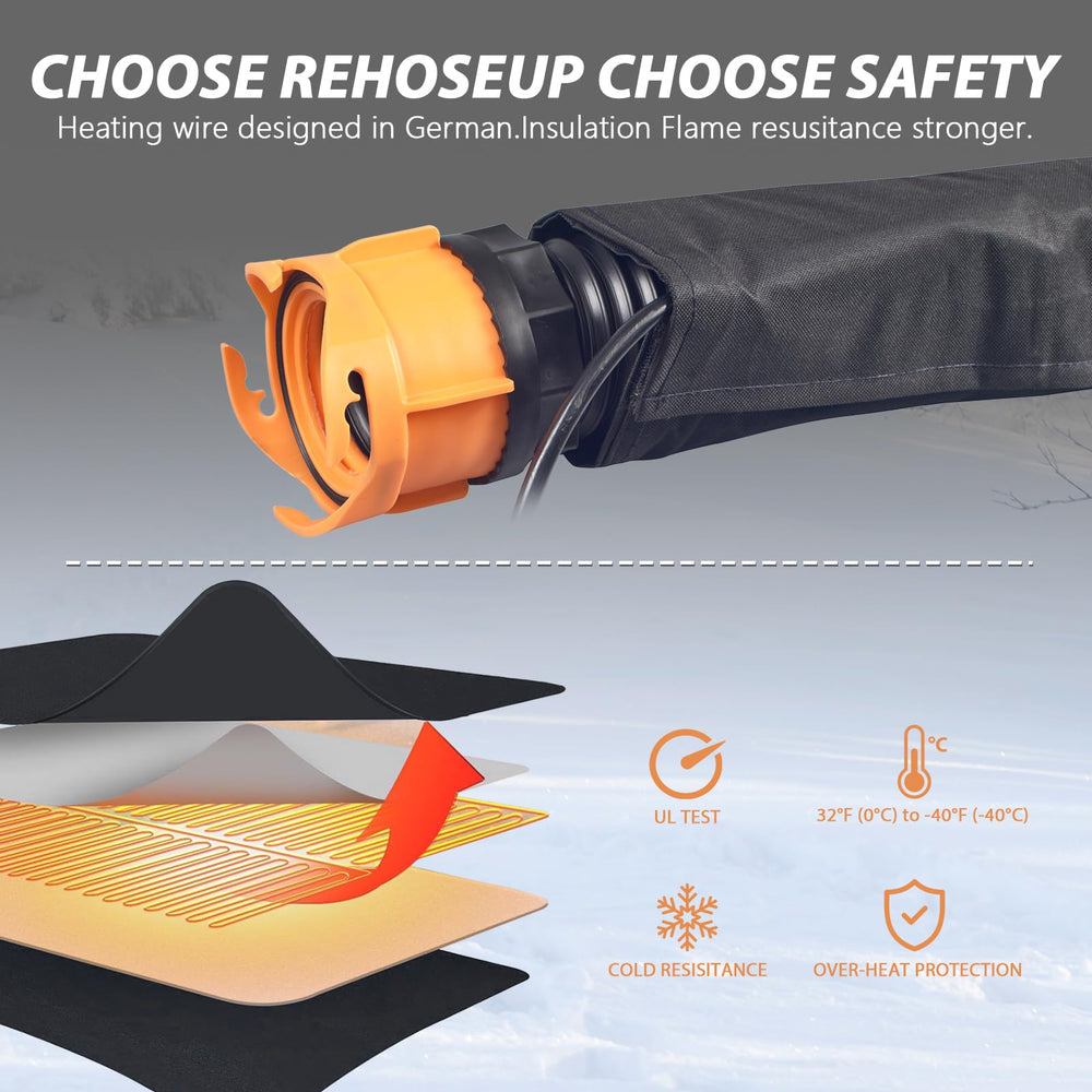 Self-regulating heating system maintains flow without overheating.