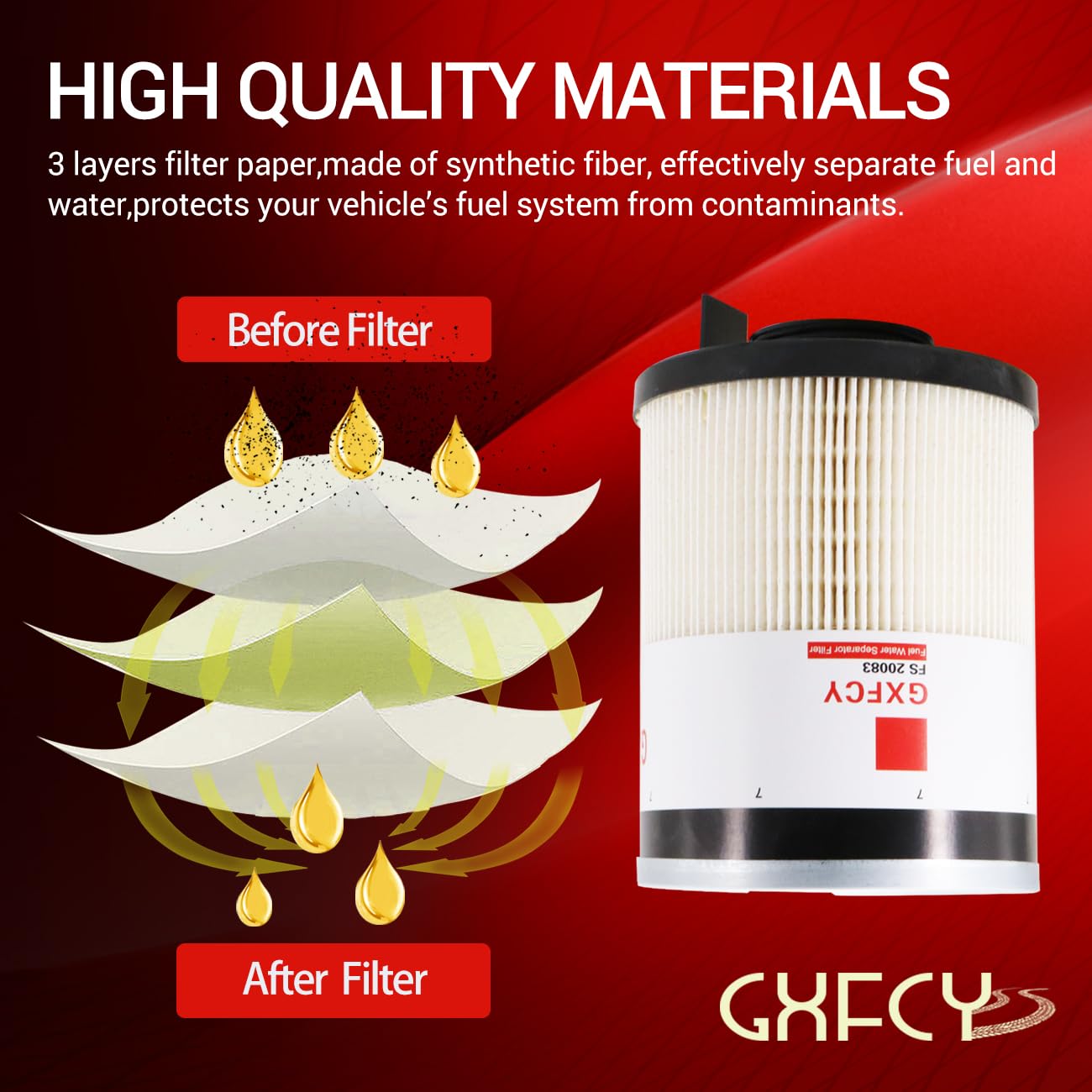 GXFCY FS20083 performance-compatibility with ISX DD-series enables engine protection.