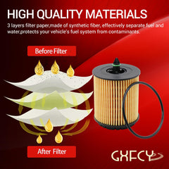 GXFCY fit Buick Regal 2011-2017 oil filter, clear guidance for installation