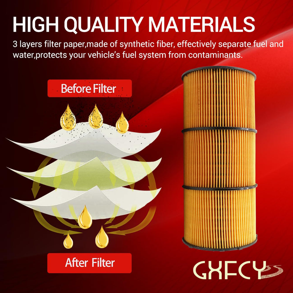 GXFCY PF9804 reference label for quick part matching and maintenance planning.