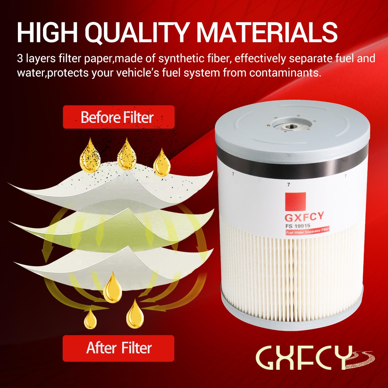 GXFCY WF10103 water separator tag illustrates fuel-water separation in the system.
