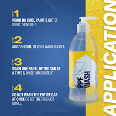 Foaming action of Gyeon PPF Wash lifting contaminants from film surfaces