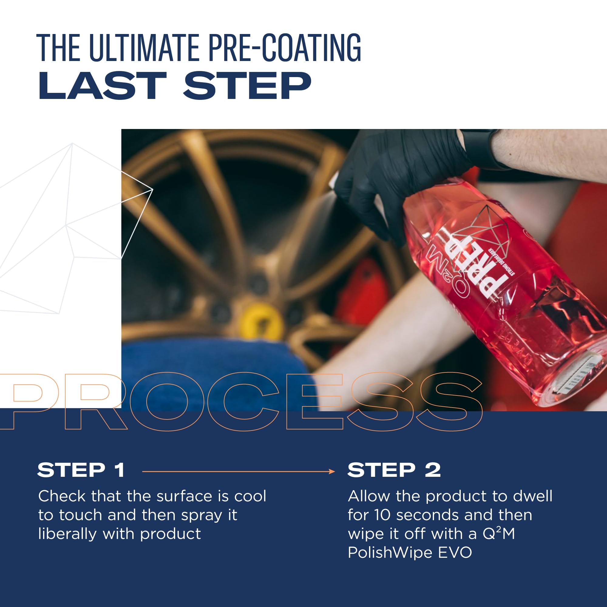 GYEON Prep Redefined label close-up—universal compatibility on multiple surfaces.