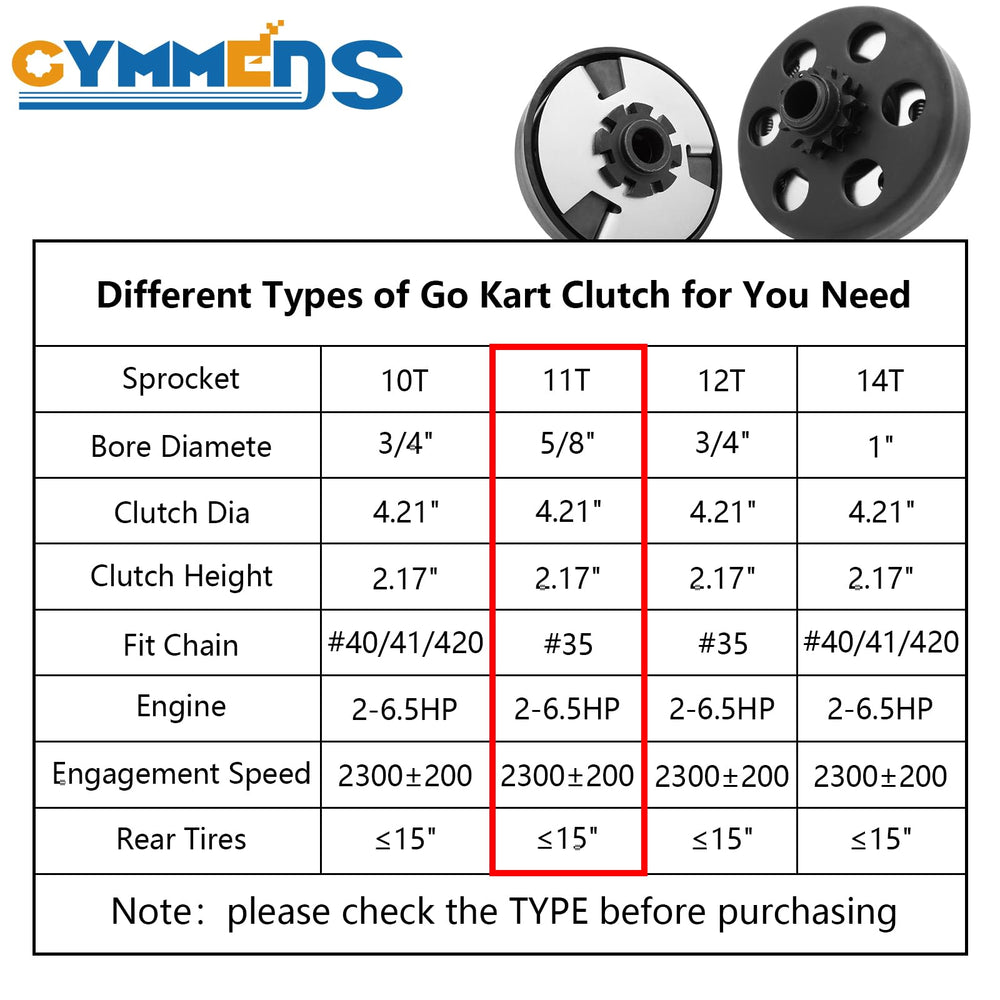 GYMMEDS oil before use ensures smoother engagement on initial startup.