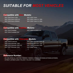 GZGN 931-303 replacement part numbers for 2007-2014 GM SUVs streamline maintenance