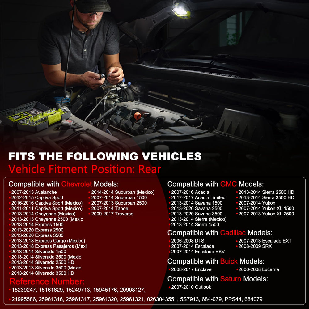 GZGN rear bumper sensor for Suburban 1500 enables safer reversing