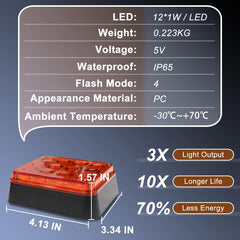 GZLDZN amber beacon with four flash patterns supports versatile signaling