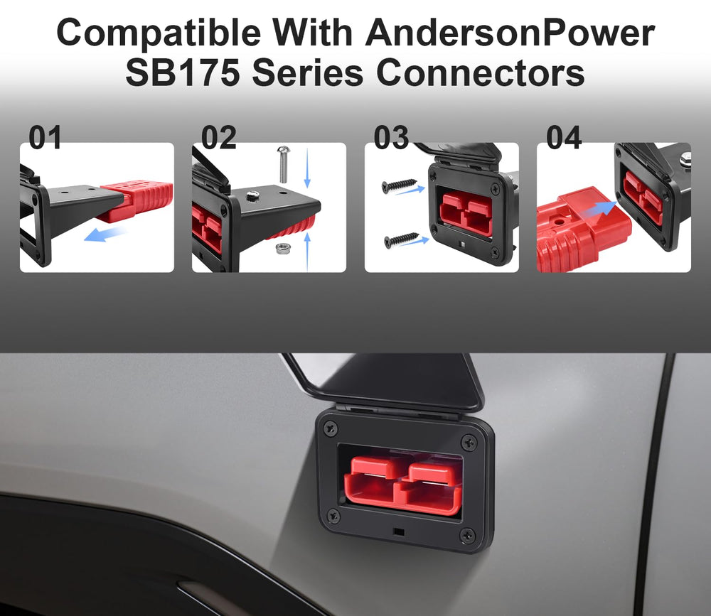 GZSH Anderson polarity markings aid quick, correct mating with corresponding connectors.