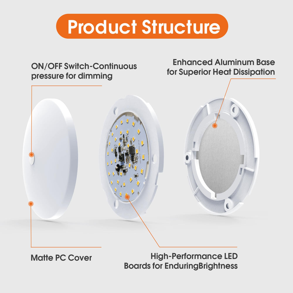GZV RV interior light made of flame-retardant PC for safe, even illumination.