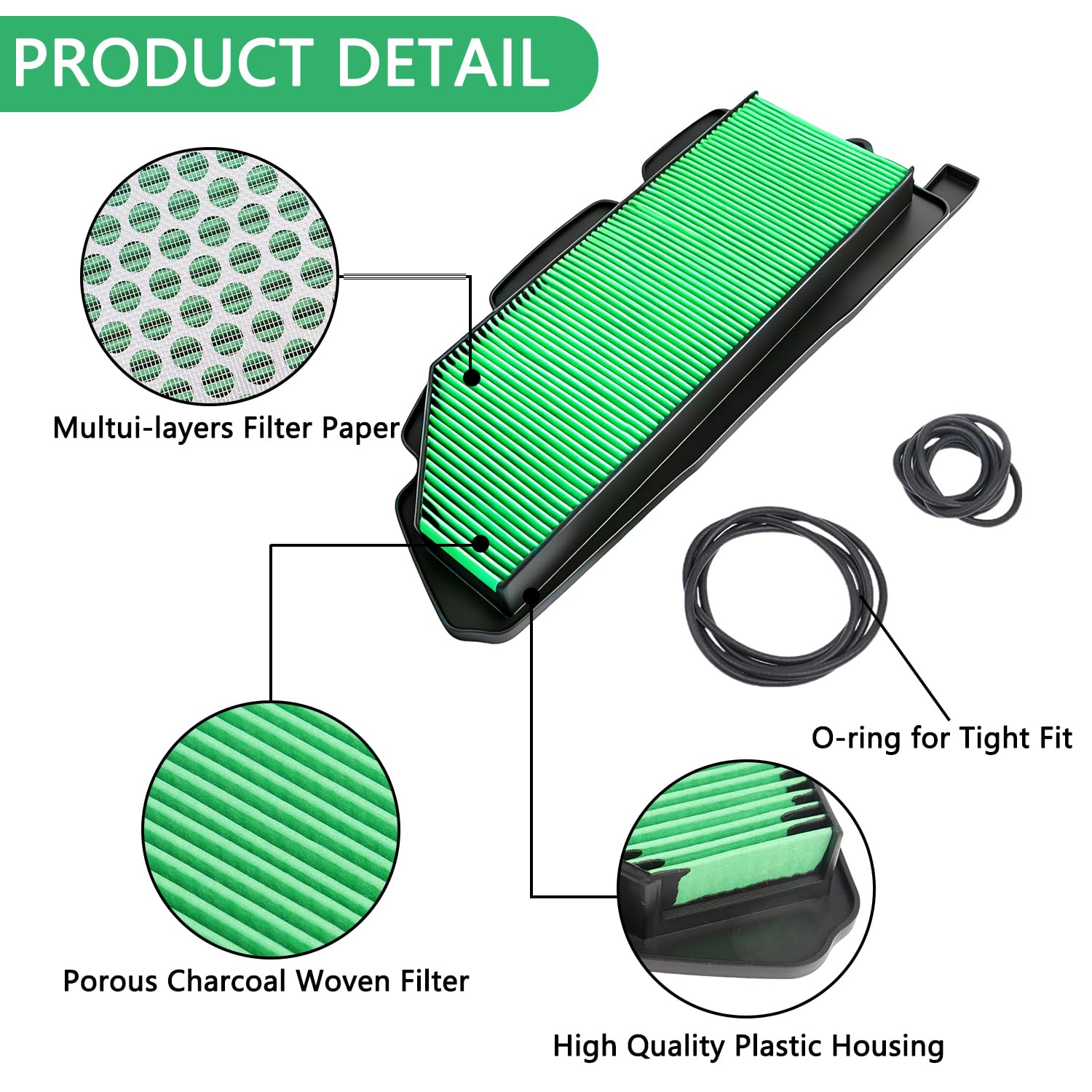 GZZTORES 17215-HL4-A02 filter cloth close-up highlighting filtration layers