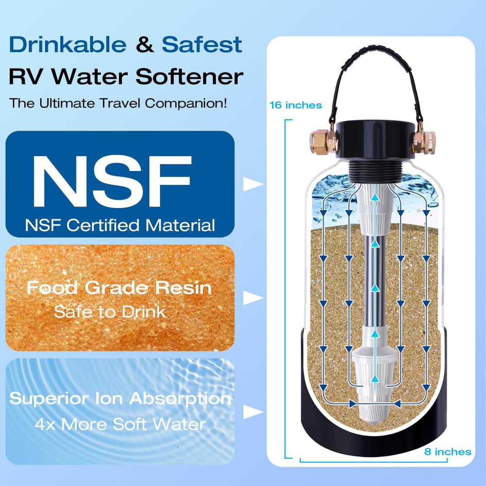 H&G Lifestyles uses 5A food-grade resin for safe drinking water.