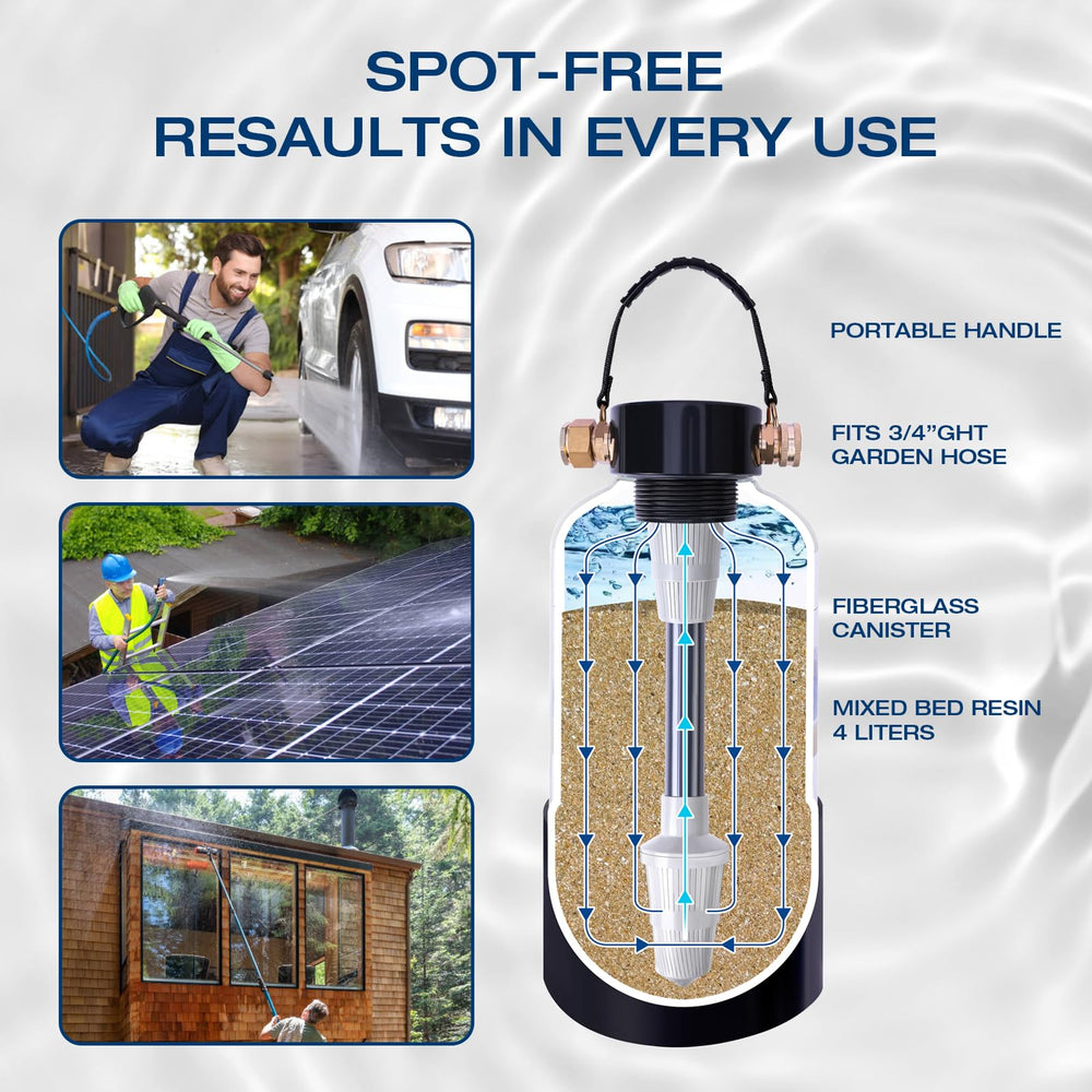 H&G lifestyles high-grade filtration protects vehicle finish during cleaning.