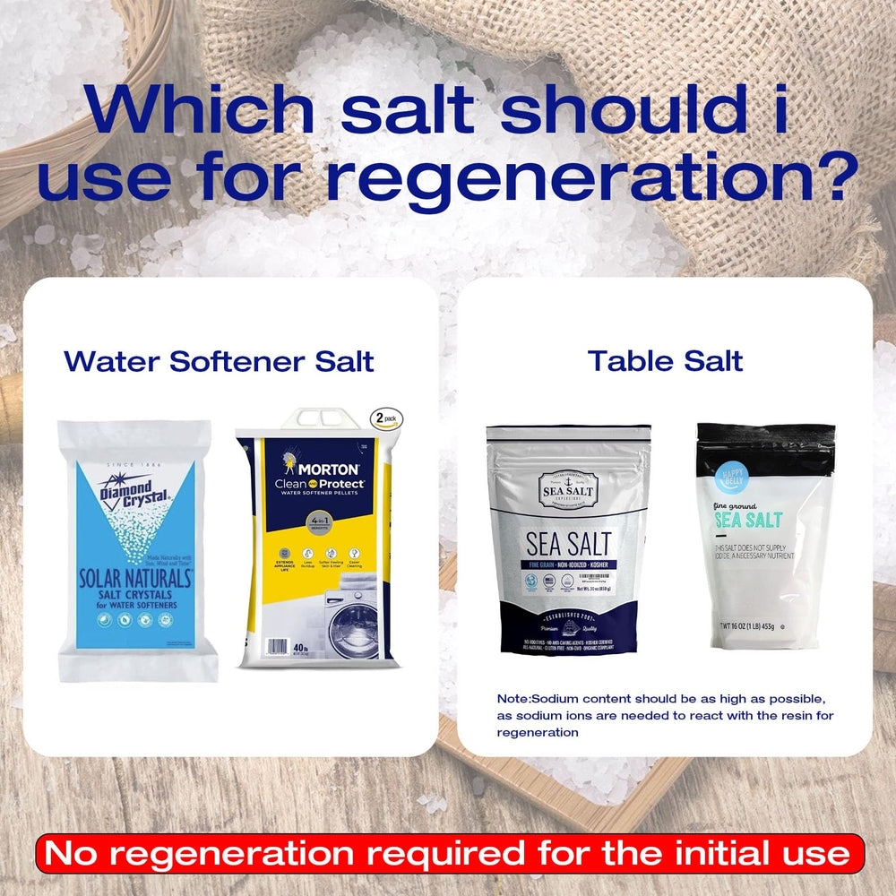 Initial use of the softener requires no regeneration or salt.