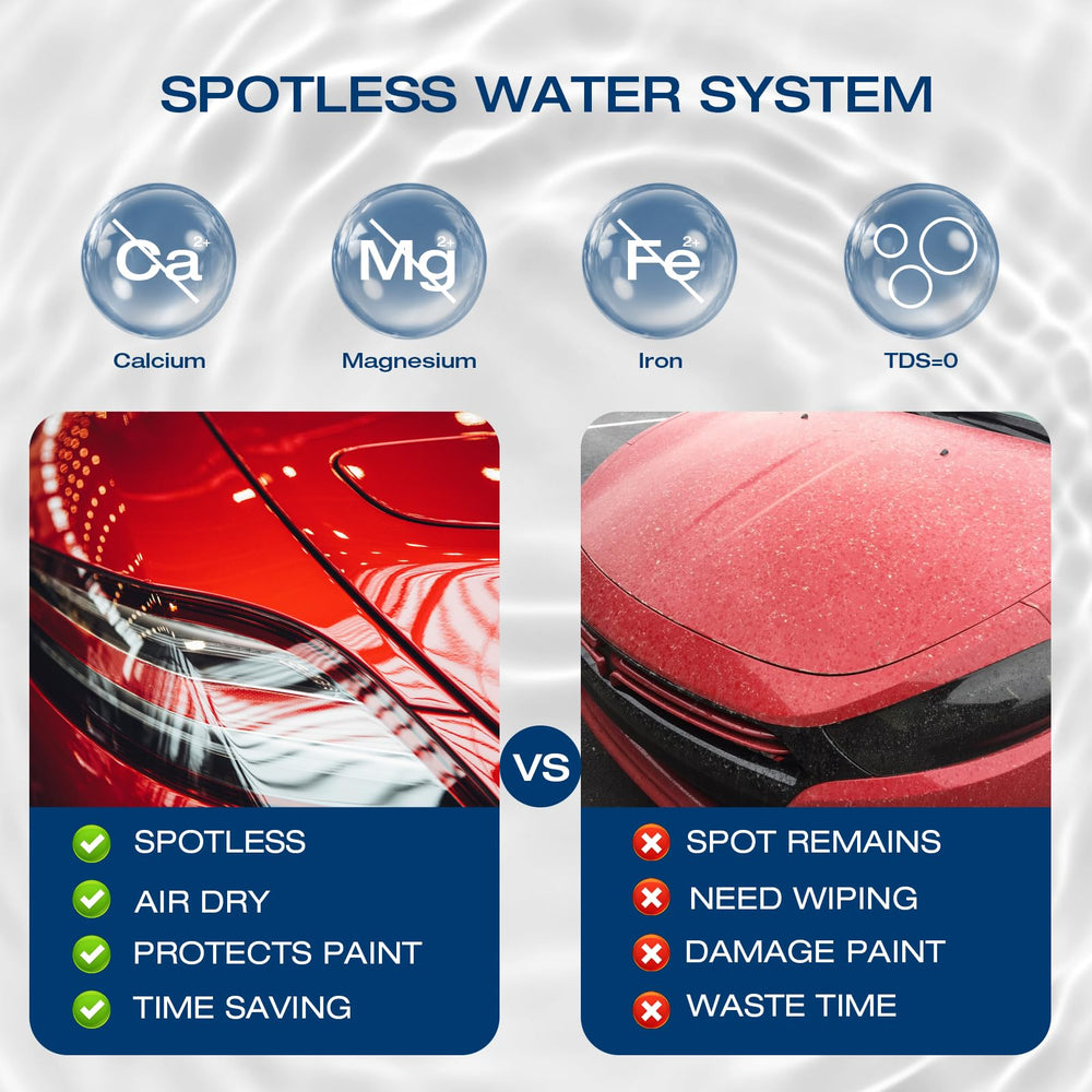 H&G lifestyles portable water deionizer enables easy at-home car care.