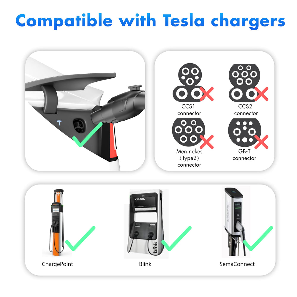 Hagibis adapter with durable PC housing built for longevity