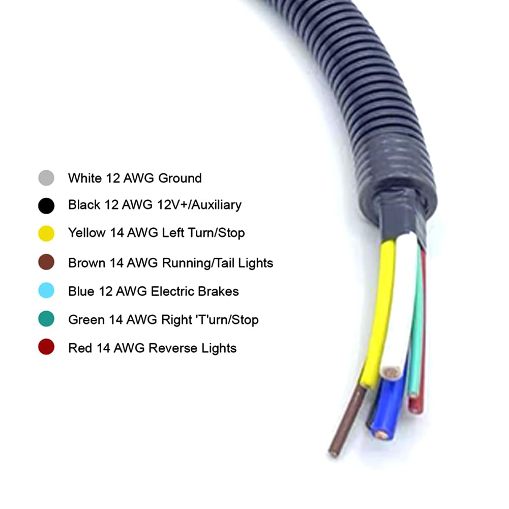 HaHeHo brass terminals close-up highlighting corrosion resistance