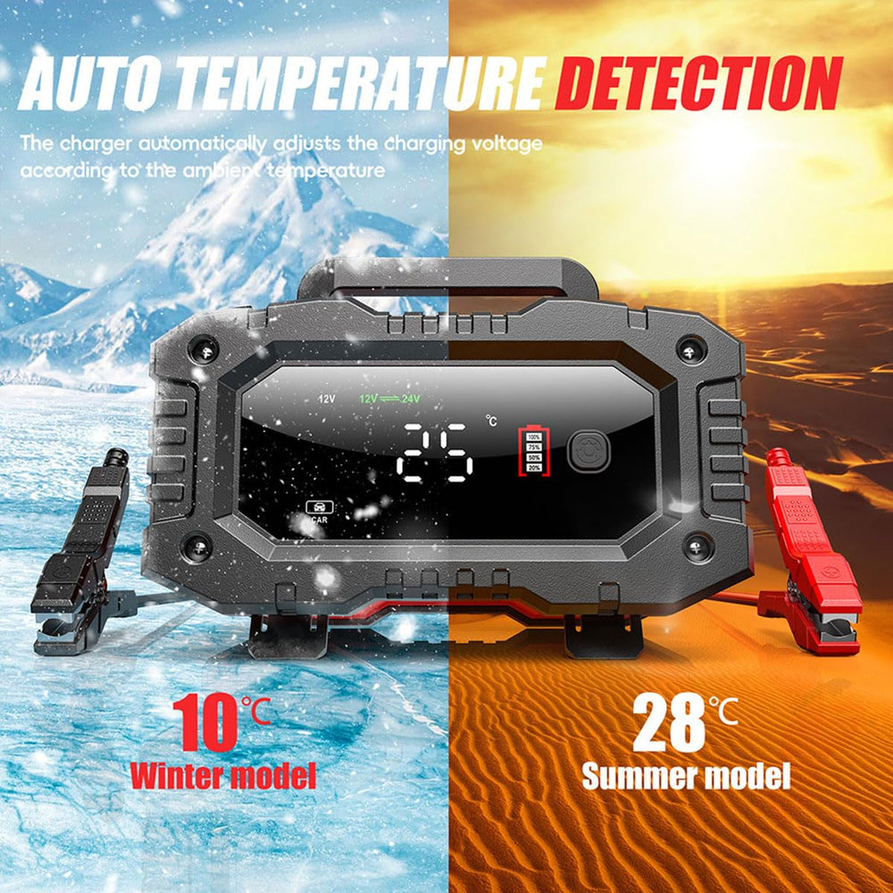 Haibro LCD panel tracks voltage, current, and temperature during charge