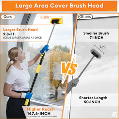 Hammrit soft-bristle 10-inch head cleans without scratching