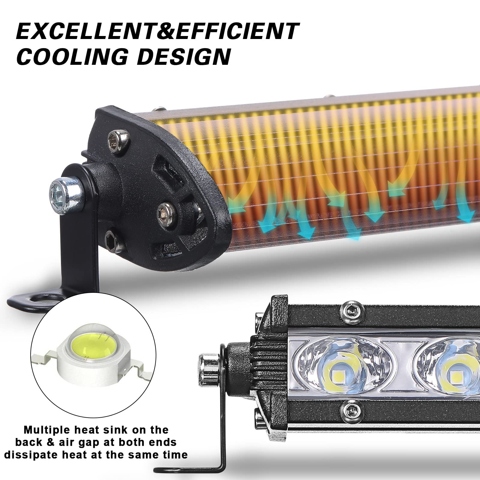 Hanaive close-up of 18W 1800LM specs for bright road illumination.