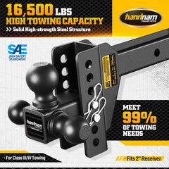 Handnam rotatable tri-ball enables quick hitch changes for multiple trailer sizes.