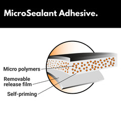 Hanse Syntec Systems HSS Sealant Tape applied on RV roof demonstrates fast waterproof sealing