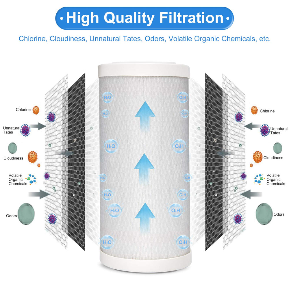 Hansing HSR-03C 5-micron pleated design for sediment removal and clarity.