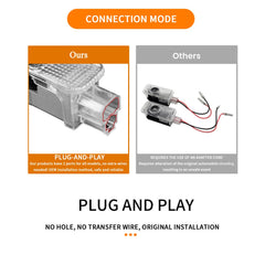 HAOGI metal heat dissipation design keeps light cool during use.