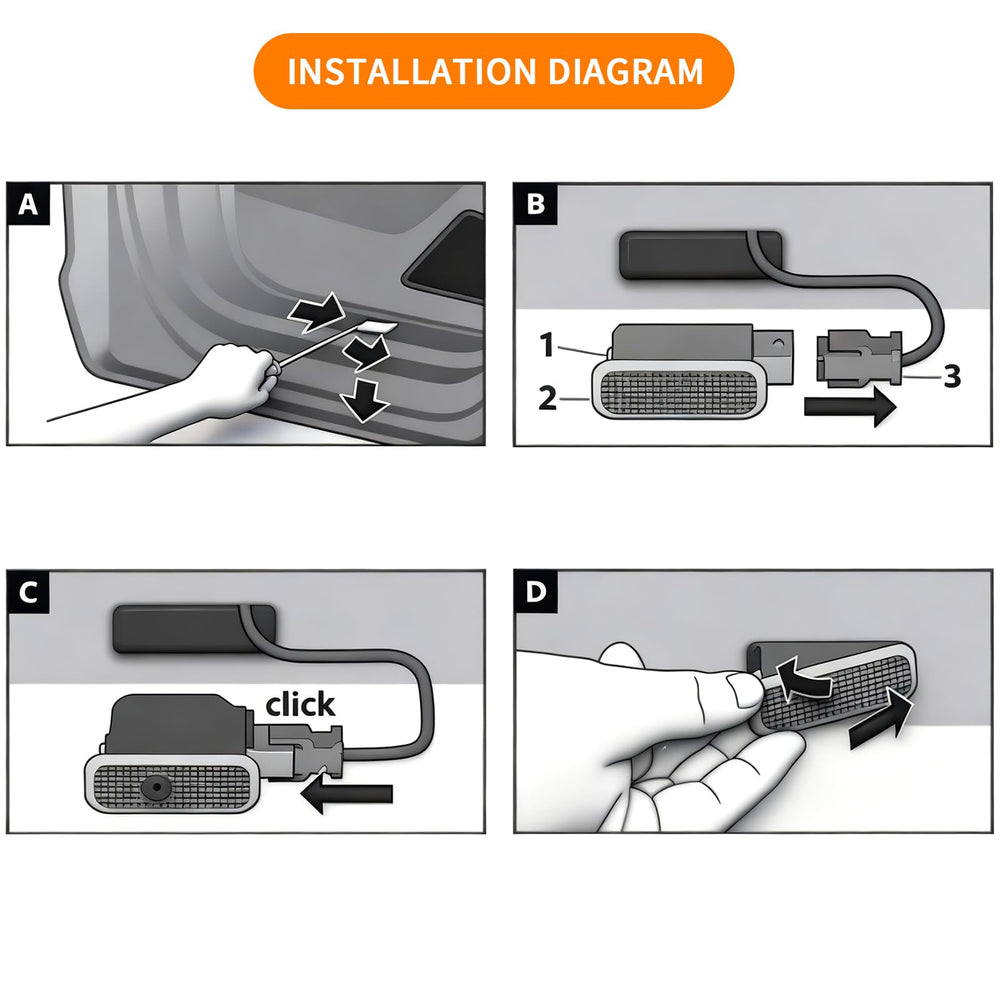 HAOGI two-piece door light set illuminates both doors evenly