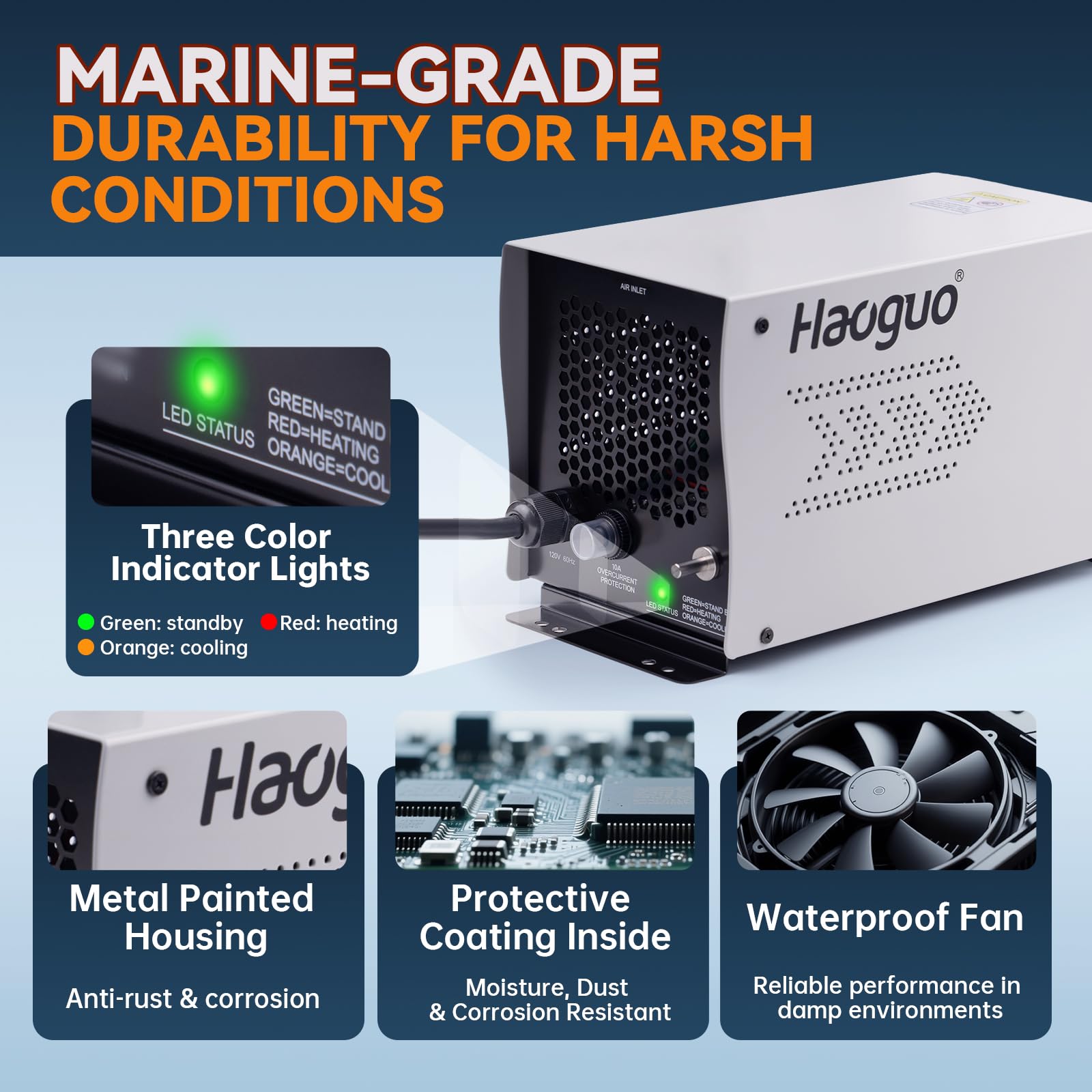 Haoguo tri-color indicator lights display standby, heating, and cooling status.