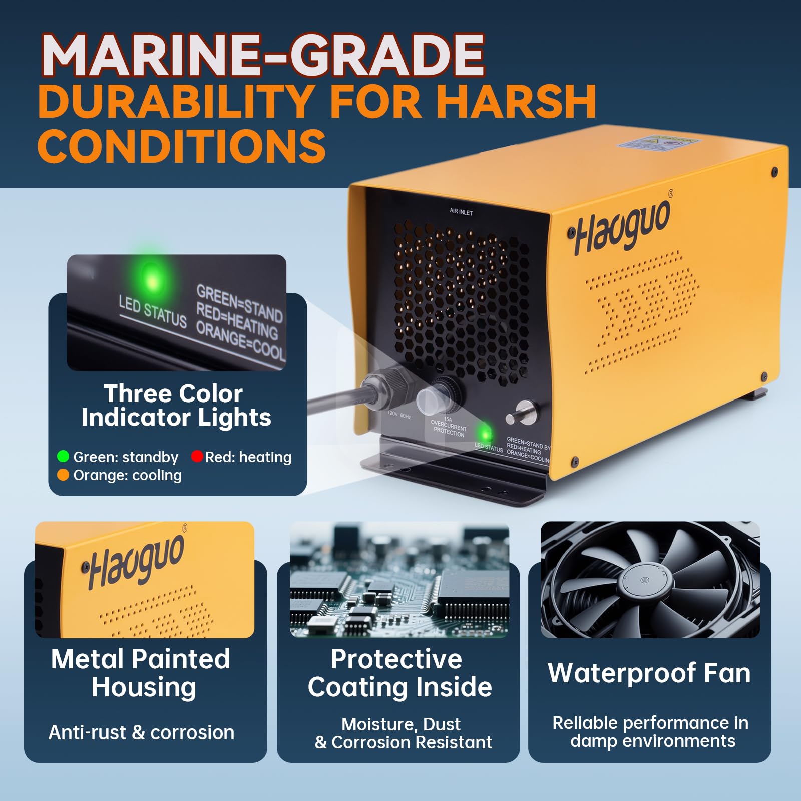 Waterproof Haoguo fan protecting internal electronics.