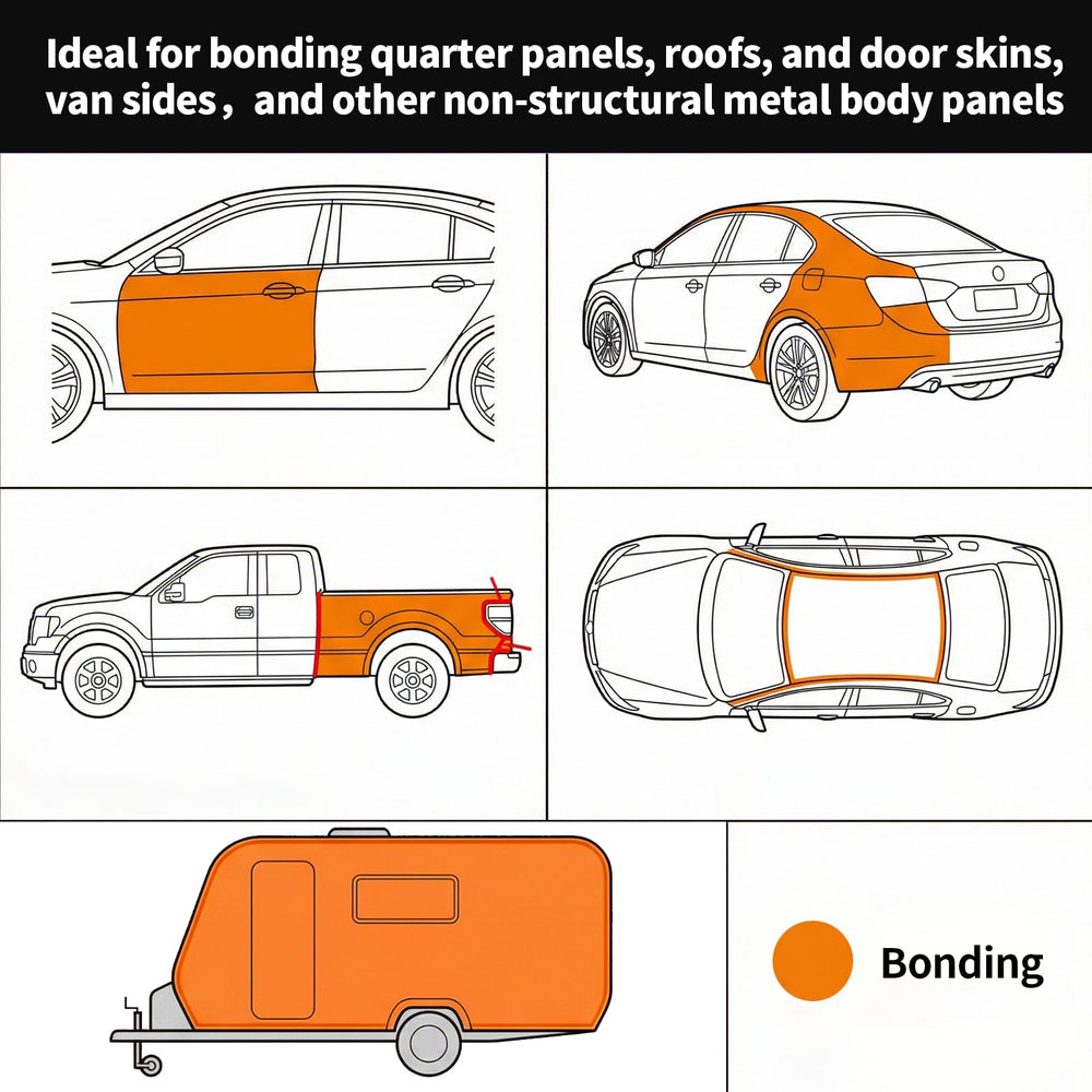 HAOSLINE corrosion-resistant adhesive secures non-structural panels with durability