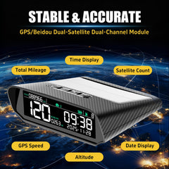 HAOYICHE X100 solar panel powers the HUD for extended trips.