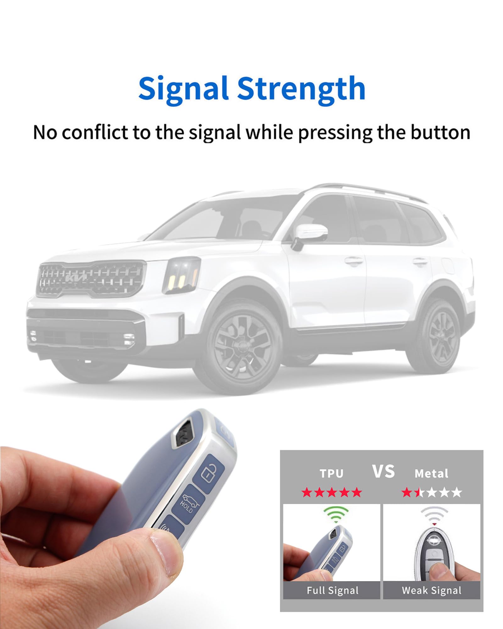HAOYOUMEI 360° protection design guards keys from scratches and bumps.