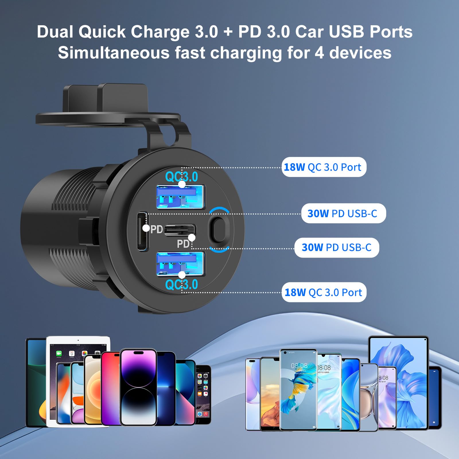 Hapytrip PD30W USB-C ports enable fast charging on the go