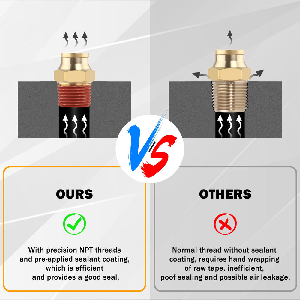 HASAOMOI DOT-approved air brake fittings suitable for truck trailer lines.