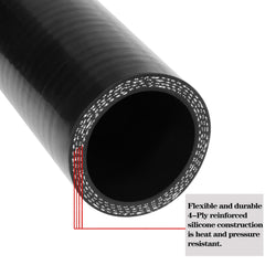 Haturmyko 4-ply reinforced silicone construction highlighting durability and flexibility.