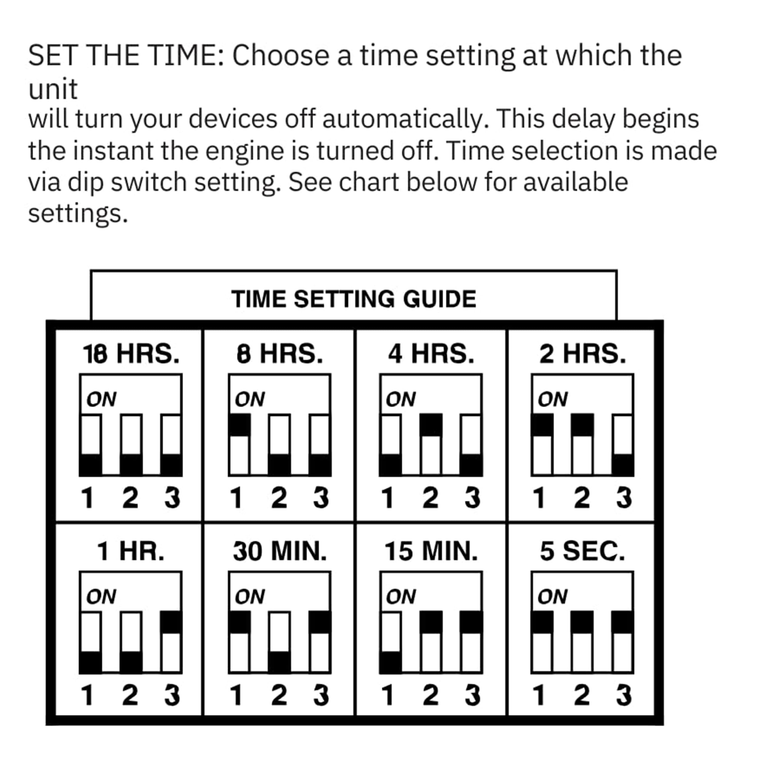 Timer dial detail highlighting adjustable delay options
