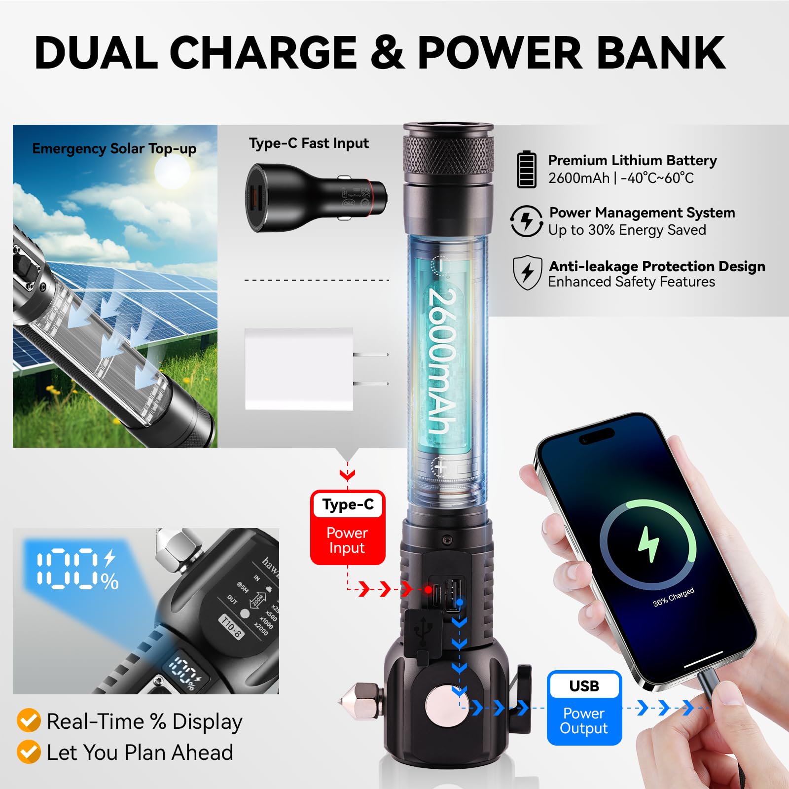 Hawkbang windproof electric lighter for camping in harsh weather.