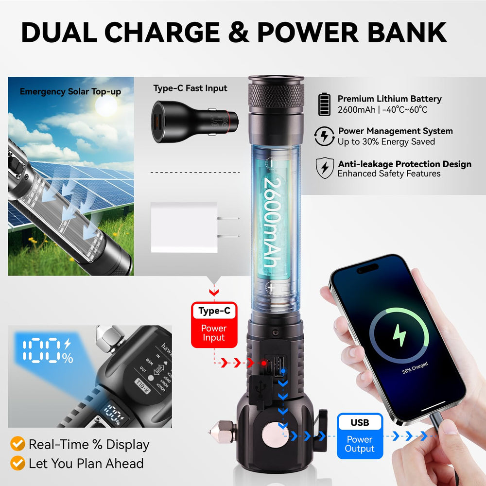 Hawkbang windproof electric lighter for camping in harsh weather.