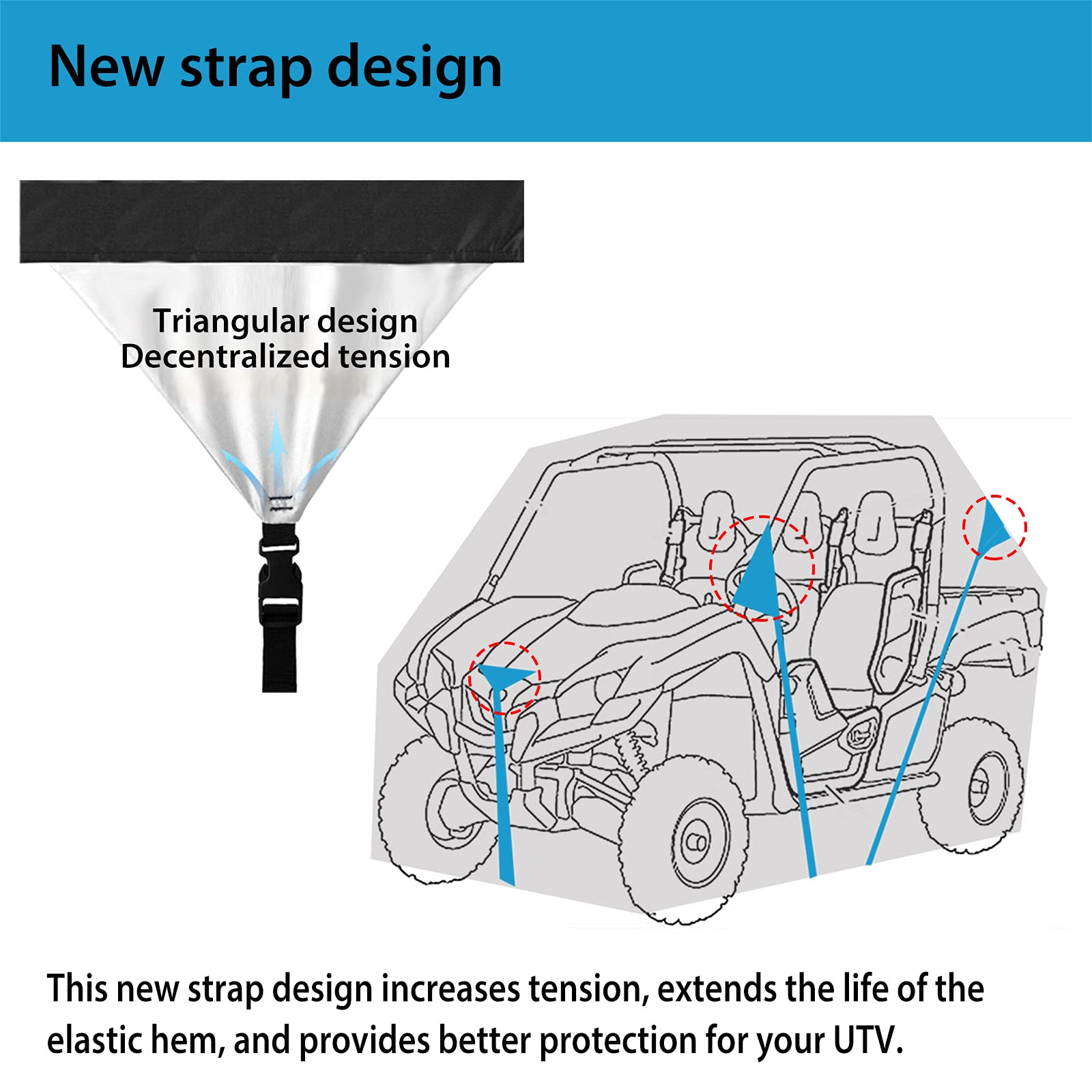 HayCover UTV universal-fit design accommodates most models and brands.