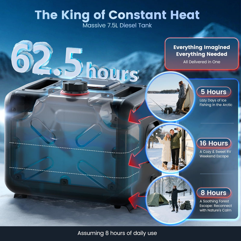 HCALORY wireless temperature sensing for accurate room comfort.