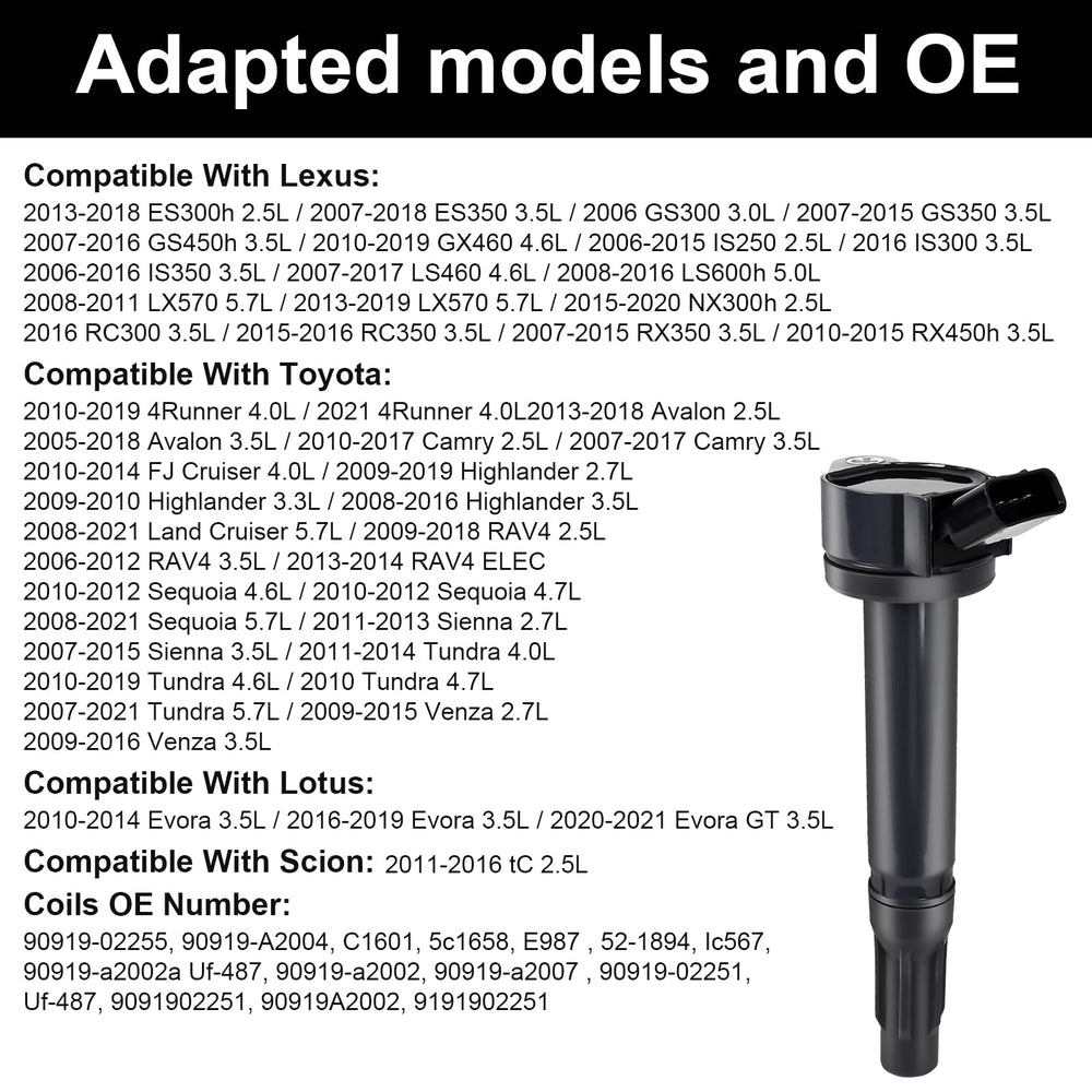 Hchenup ignition coil components close-up reveals silicon steel and varnished German wire