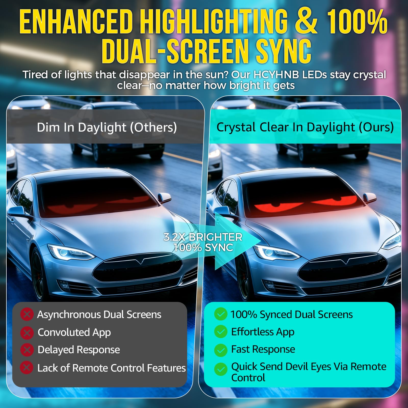 HCYHNB Devil Eyes remote and app control offers quick customization
