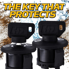 Umbrella key protects ignition from dust and water during outdoor work.
