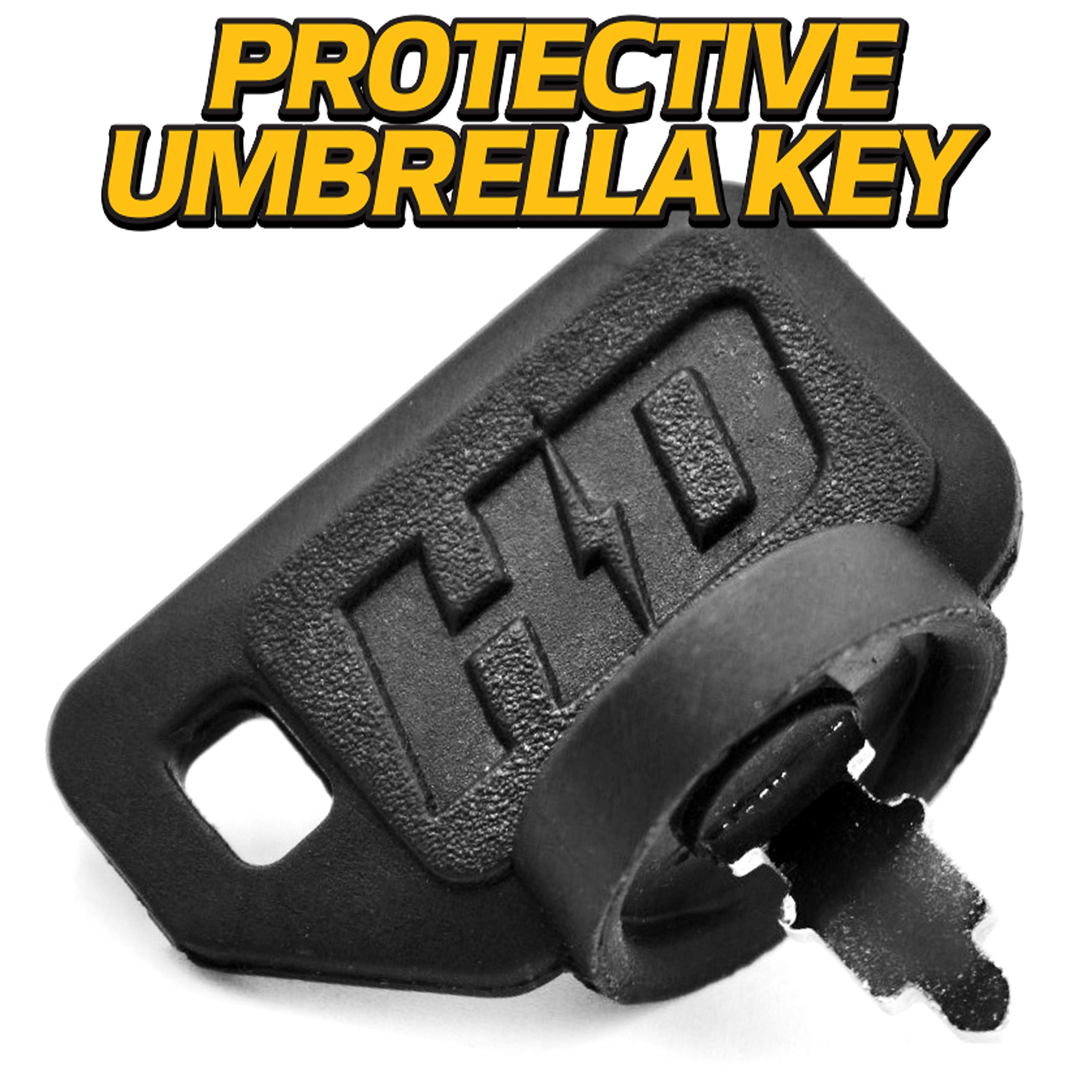 HD Switch rubber grommet and nut system seals the ignition entry.