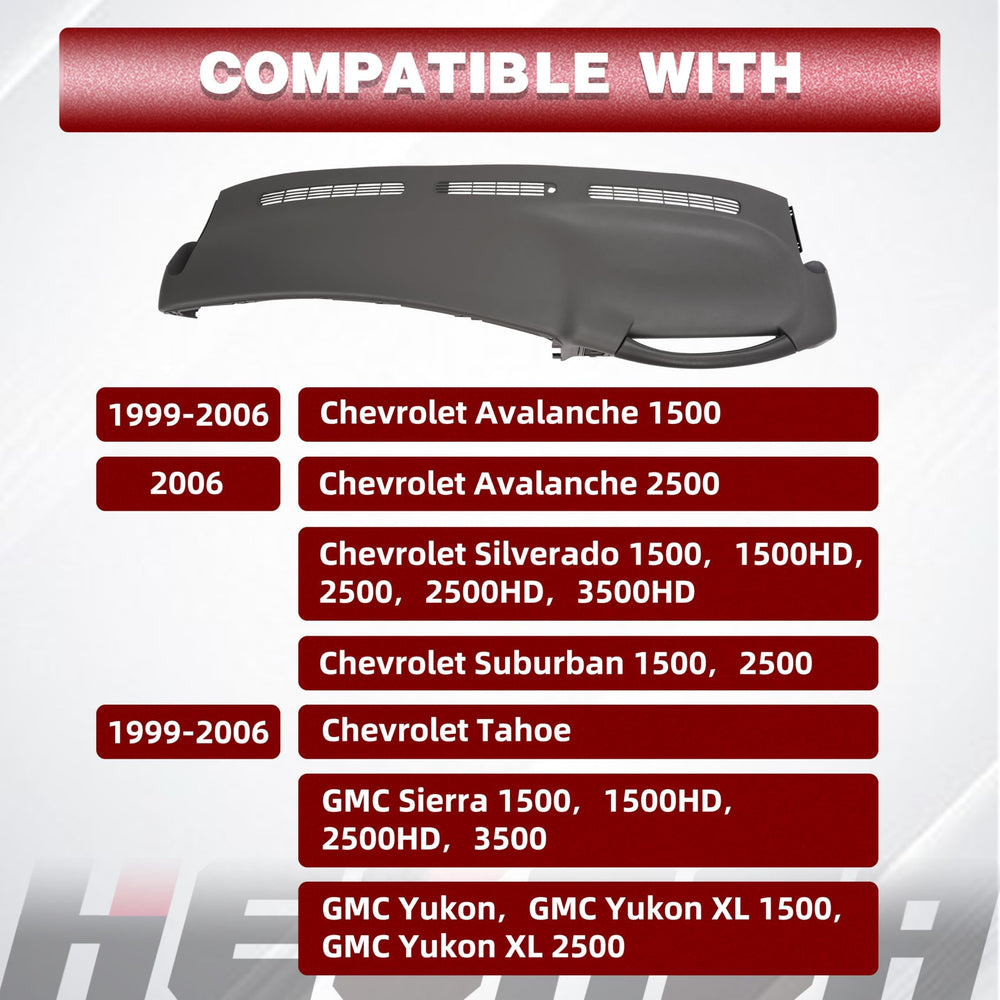 HECASA dashboard cap cover close-up of ABS plastic texture for durability